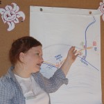 Семинар сотрудников
